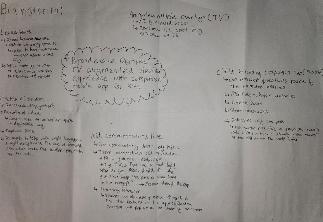 Yomal Brainstorm Sketch